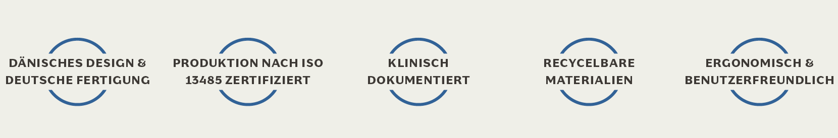 Zantey Lausekamme Diagram DE e1751273365892