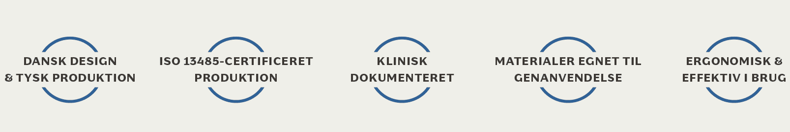 Zantey Lusekamme Diagram DK e1751355574120